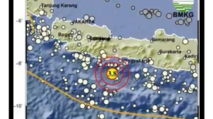 CHUTOGEL - Info gempa terbaru di Pangandaran menurut BMKG