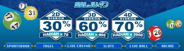 CHUTOGEL - Jenis Permainan yang Ada di Singapore Pools