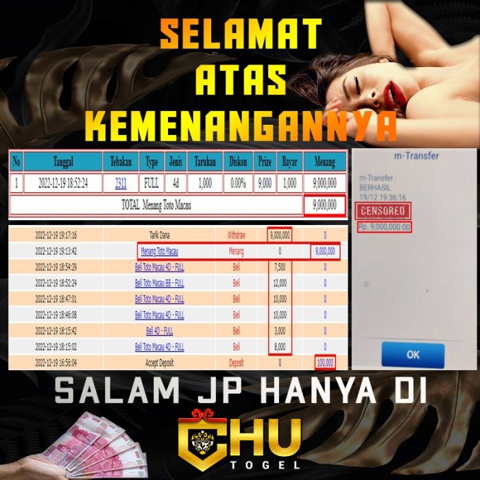 CHUTOGEL : Event deposit spesial di CHUTOGEL