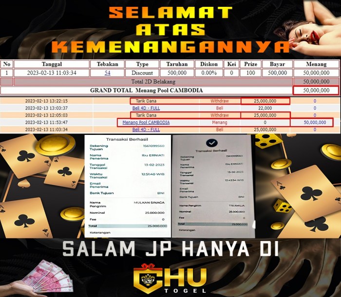 CHUTOGEL : Promo member baru CHUTOGEL hari ini