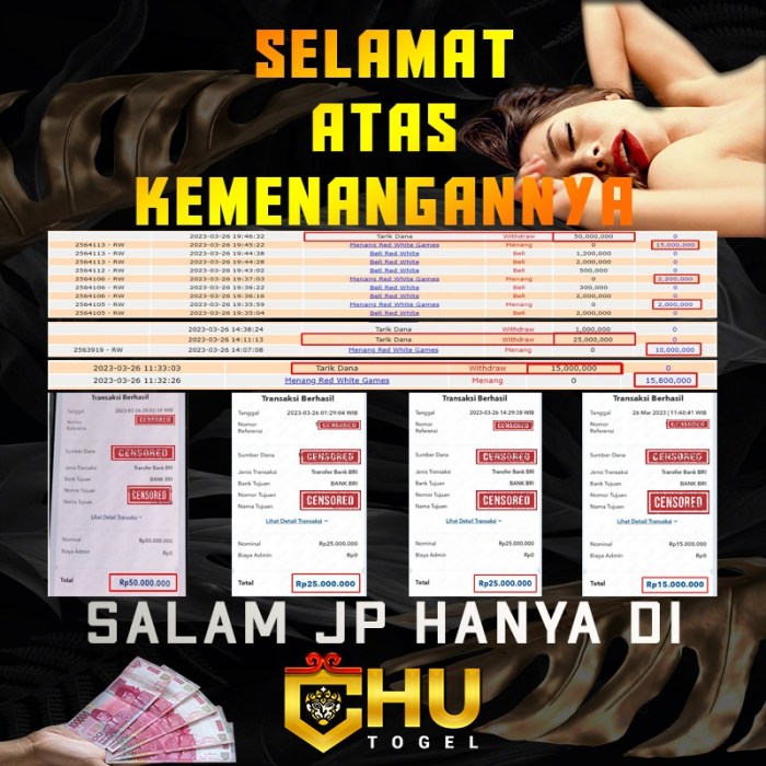 CHUTOGEL - Promo Setiap Hari Chutogel