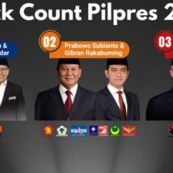 CHUTOGEL - Quick Count Pilkada 2024: Apakah Dapat Dipercaya?