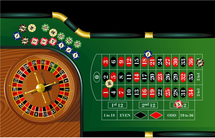 CHUTOGEL # Strategi bermain roulette di casino Eropa