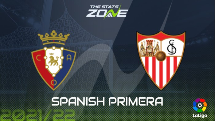 CHUTOGEL ~ Sevilla vs Osasuna:  Pertandingan La Liga, prediksi dan susunan pemain